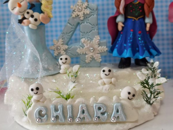 Topo de bolo Frozen 2 - Imagem 4