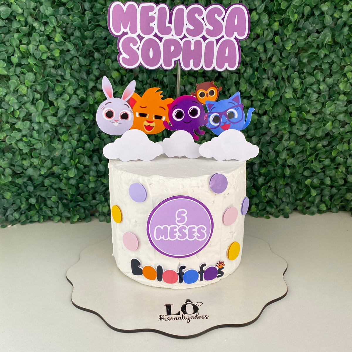 Arquivo Topo de Bolo Bolofofos Menina